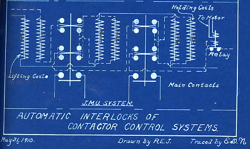 Image from RE Jones 1910 Thesis