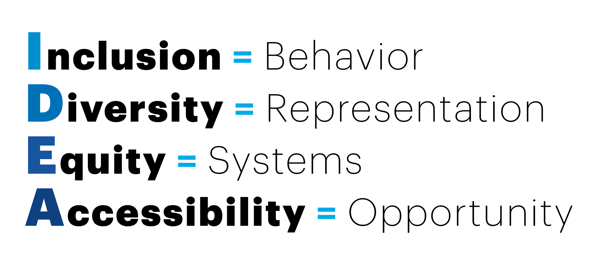 Inclusion, Diversity, Equity, Accessiblity